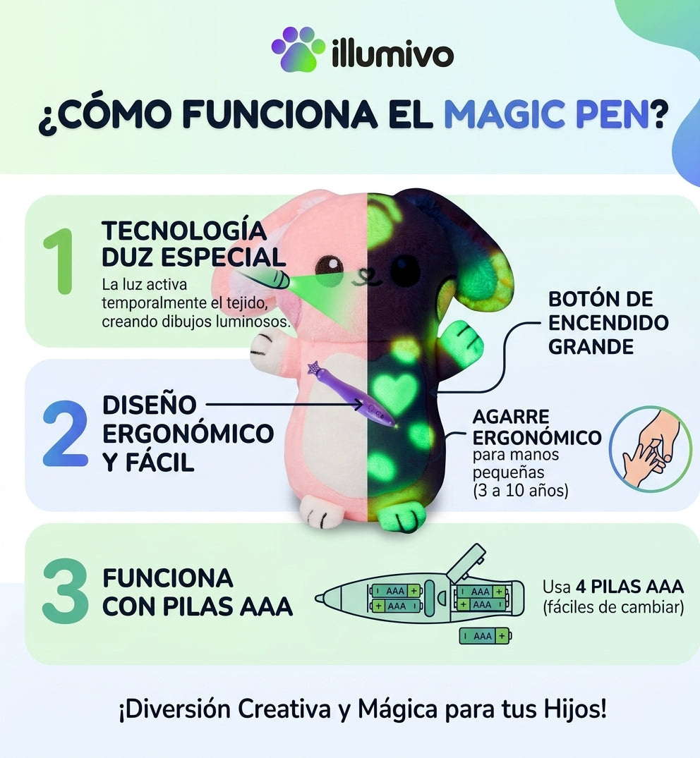 Peluche Creativo Brillante para Pintar